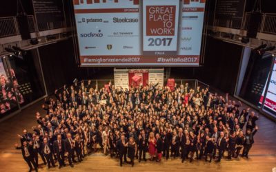 Quali sono le migliori aziende italiane nelle quali lavorare? Best Workplaces Italia